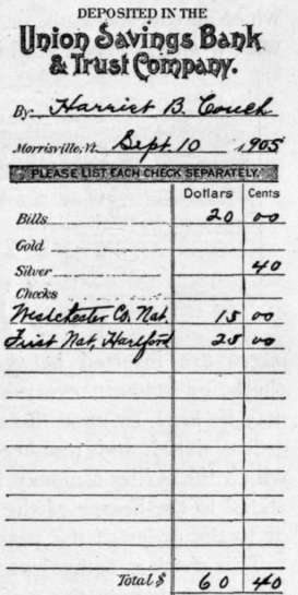 Deposit Ticket Properly Filled Out