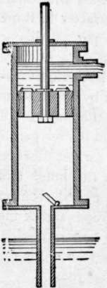 Fig. 9. Suction Pump