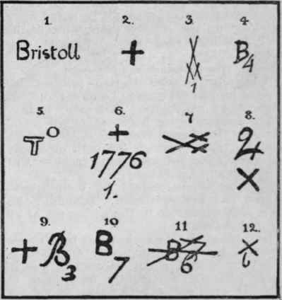 Bristol marks. The mark most frequently found is & cross in grey of blue.