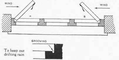 Casement windows. Open A when wind from left, B when wind from right