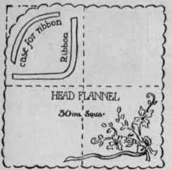 Fig. No. 10. Showing how to cut and arrange the casing for the ribbon in the head flannel. Scallop the edges, which finish with buttonhole stitch. Ornament with embroidered design