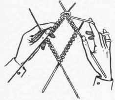 Knitting with four needles in the round