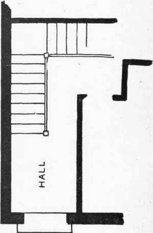 (a) stairs too near front door (B)Angled stairs awkward for carpeting (c) A staircase free from these defects