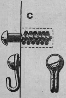 3a. Another satisfactory method is to insert a screw as in C