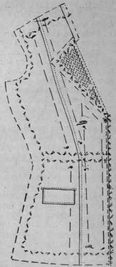 Diagram 2. Pad the revers, and turn down front of coat along the line of tailor tacking