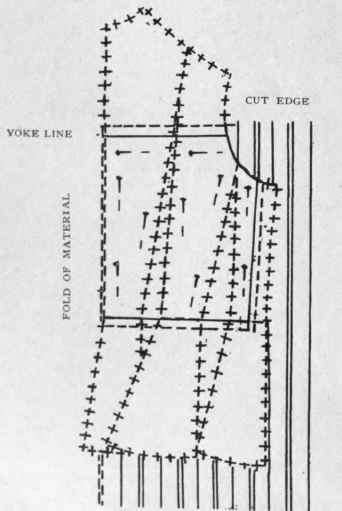 Diagram 2. The  back, side body, and side piece of bodice pattern placed on material already pleated  for the back of shirt.