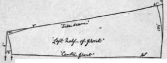 Diagram 2. The left half of front