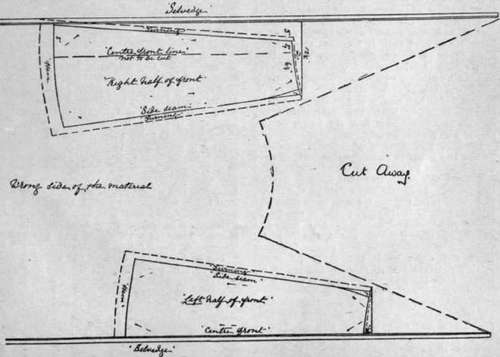 Diagram I. Showing position for cutting out the two pieces for the front after the backs have been cut out from the material