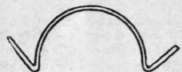 Fig. 5. A piece of wire, 18 inches long, bent into a dome shape