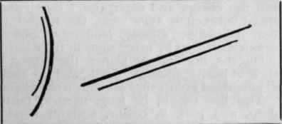 I. Sister lines
