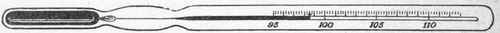 Thermometer registers normal 98'4�