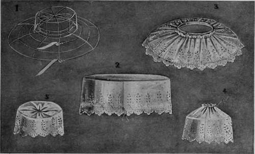 1. The wire foundation for a broderie hat