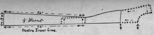 Diagram 1. Half the front width with bodice pinned to the paper
