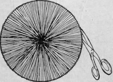 Diagram 3. Enlarged to show rounds completely filled in with the wool and silk, and the scissors in position for cutting the woo)