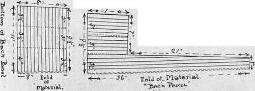 Diagram 3. The back panel can also be cut shorter than the required skirt length. The folds for the pleats are indicated by dotted lines