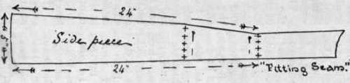 Diagram 3. The side piece, which reaches only to the armhole