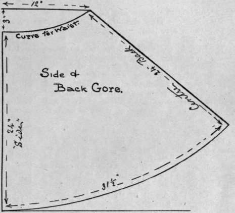 Diagram 5. Side and back gore of skirt. Cut to these measurements the skirt will be two yards round the bottom