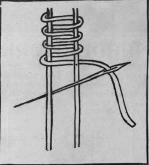 Diagram that shows the working of the weaving stitch so much used in cut work embroidery