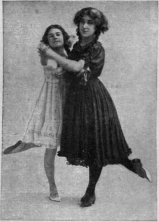 Fig. 5. Illustrates the position of the dancers when turning