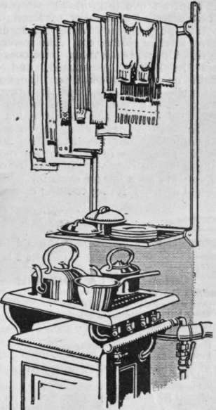 Fig. 7. An extension for airing linen that can be arranged over the plate warmer of a gas stove