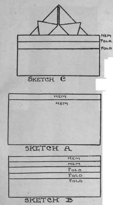 I.Lay the table napkin flat on the table, right side up.