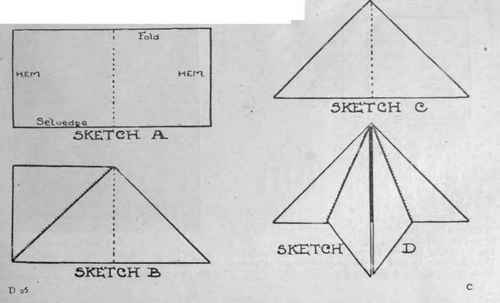 I. Lay the table napkin, right side up, on the table.