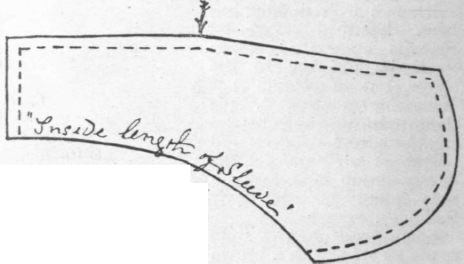 Diagram 3. The dotted lines show how a sleeve may be shortened at the top and bottom, the arrow indicating the elbow piece can also be altered at the back, if desired (see Diagrams 3 and 4).