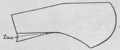 Diagram 8. Cut out the drafted pattern as directed, in one piece