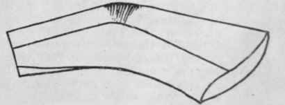 Diagram 9. The extra length at the elbow must be folded into small pleats to fit round under arm