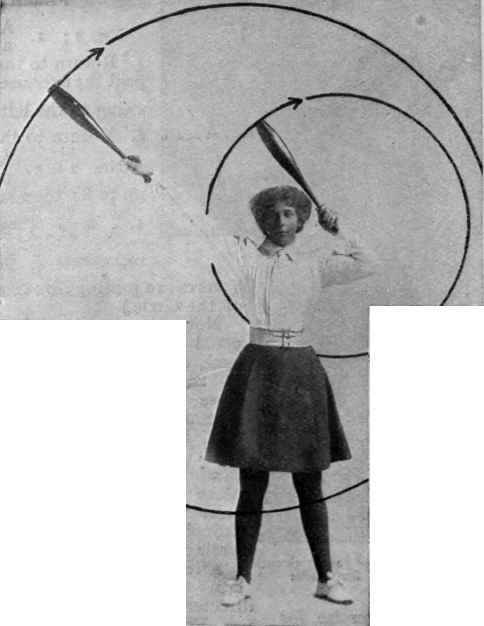 Fig. 17. Combined parallel circles. Right hand. Inward front swing (a). Left hand. Outward back twist (B). Position just completing circles