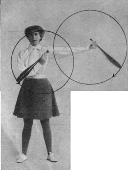 Fig. 3. Right hand. Outward cross front twist (C), just before completion of 1st half of circle. Left hand. Outward back twist at full distance (B), just before completion of 1st half of circle
