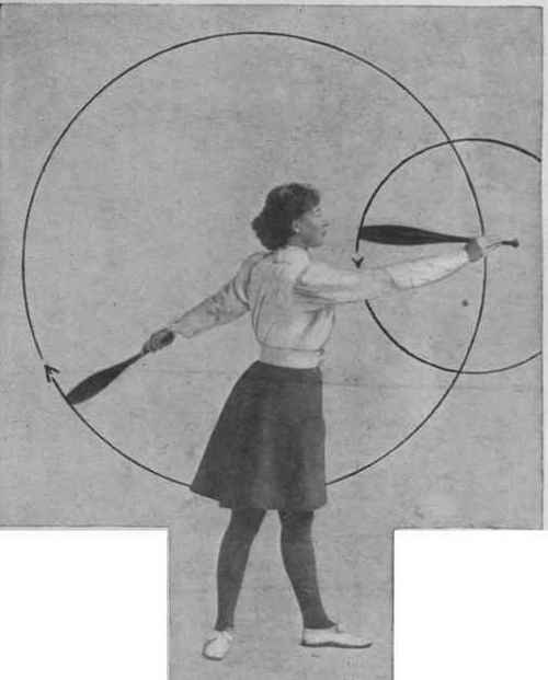 Fig. 4. Left Hand. Outward back swing <D). Just before completion of 3rd quarter, showing practice against a wall. Right hand. Outward cross inside twist K, just before completion of 1st quarter of circle. N.b. This photograph does not depict a combined exercise. The two circles are not being swung together