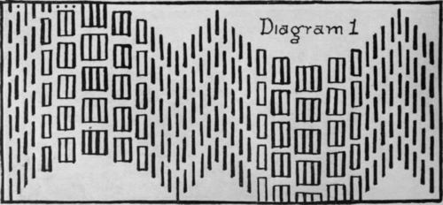 In this design for Florentine work three colours can be introduced, as, for example, blue, green, and mauve. The spaces at the edge of the design are filled in afterwards