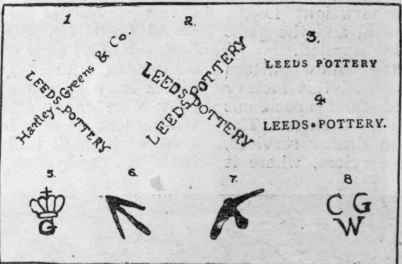 Marks found upon Leeds pottery. The  cockspur  marks are found on early blue printed specimens