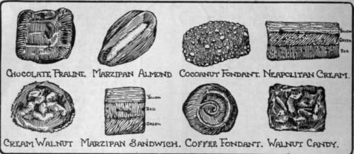 Some delicious sweetmeats that are quite within the powers of the home maker. The making of sweets at home is a delightful hobby, and may be turned to profitable account