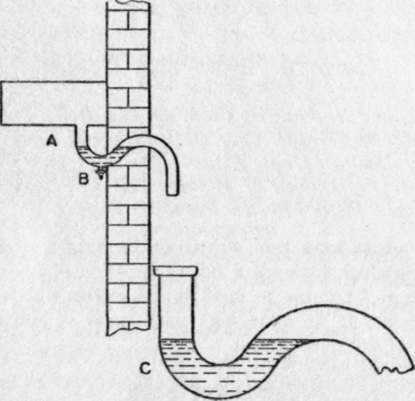 Cleansing Pipes 4