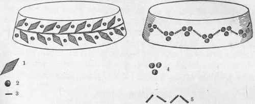 Socles Or Supports For Chops, Birds, Etc.
