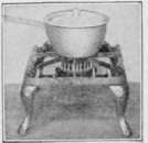 Working Directions To Be Followed By All Even Numb Cooking 84