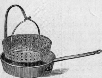 Frying Pan.