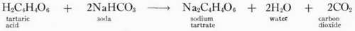 Phosphate powders