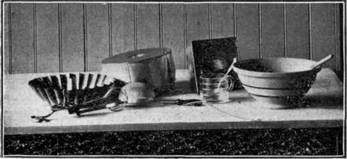 Utensils Used in Cake Making