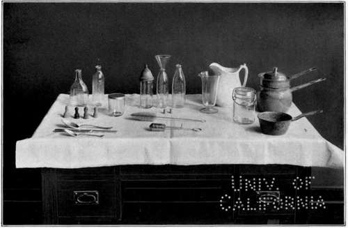 Babies' Feeding Bottles, and Utensils used in preparing Modified Milk.