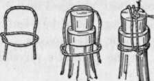 Fig. 17. Method of tying corks into kumiss bottles.