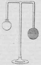 Hygrometer 98