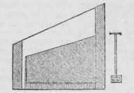 Section of Pit. Sluice for Pit.