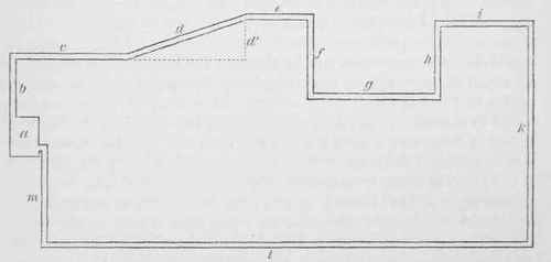 Circulation Of Water In Pipes 130014