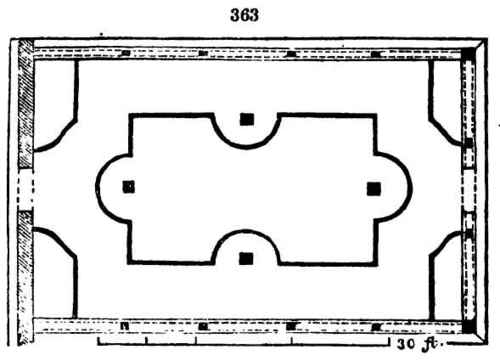 Subsect II Ornamental Green Houses 357