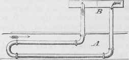 Hot Water Propagating Tanks 3