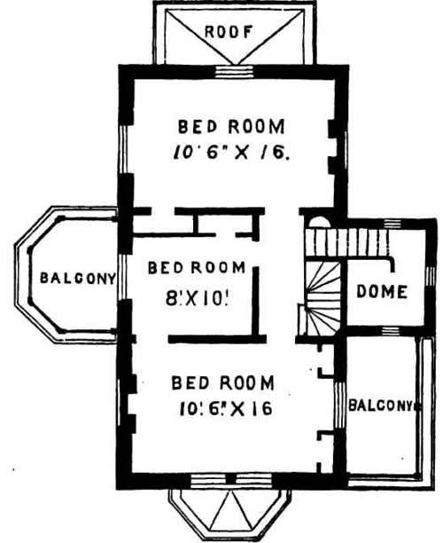 Second Story.