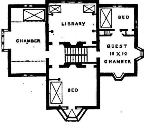 GROUND PLAN.